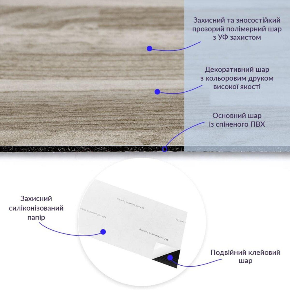 Самоклеящаяся виниловая плитка 152.4х914.4х1.5мм Серо-бежевая, цена за 1 шт. (СВП-008) Матовая SW-00000286 Днепр - изображение 2