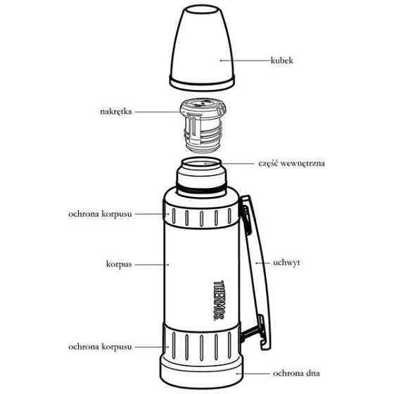 Вакуумний термос із ручкою 1.2 літра Thermos "Work Liter Svart" (180010) Нержавіюча сталь Нововолинськ