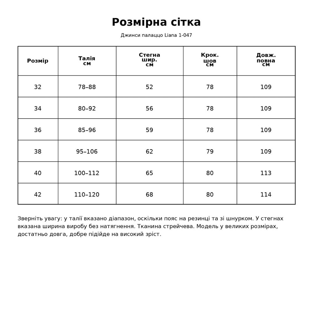 Джинсы женские Liana 1-047 палаццо с резинкой на талии стрейчевые большие размеры голубые , голубой, З6, 36, 94 см, 115 см Киев - изображение 8