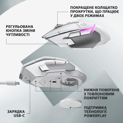 Мышка Logitech G502 X Plus Wireless White (910-006171) Винница - изображение 7