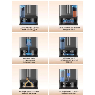 Пилосос Eureka J20 Вінниця - фото 3