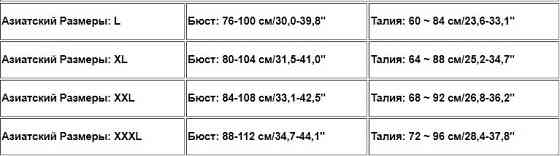 Жіночий злитий купальник батал різнобарвний - розмір 3XL (бюст 112см, талія 72-96см, стегна не вказують) Київ