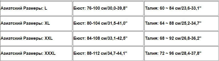 Жіночий злитий купальник батал різнобарвний - розмір 3XL (бюст 112см, талія 72-96см, стегна не вказують) Київ - фото 3