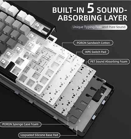 Механічна клавіатура Attack Shark X85 (Чорно-білий градієнт) Харків