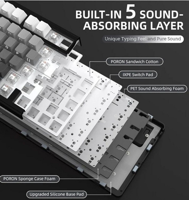 Механічна клавіатура Attack Shark X85 (Чорно-білий градієнт) Харків - фото 1