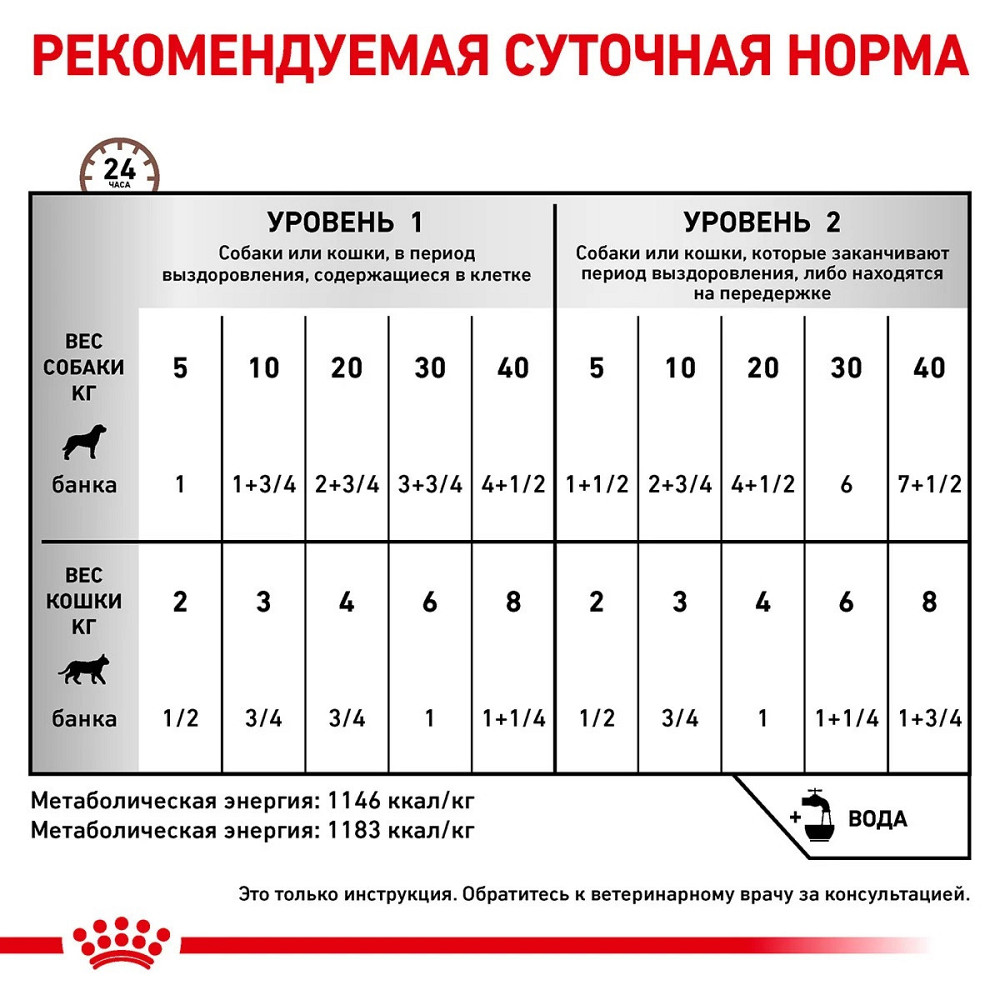 Royal Canin Recovery (Роял Канін Рекавері) вологий корм для собак і кішок для відновлення після хвороби 0.195 кг. х 12 шт. Запоріжжя - фото 5