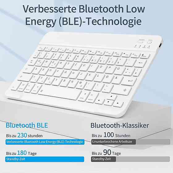 Чохол з клавіатурою для iPad Air 11-inch(M3/M2) 2024/ iPad Air 5 2022/Air 4 2020 10.9/iPad 4-го покол. 10.9 / iPad Pro 11 2018 Дніпро