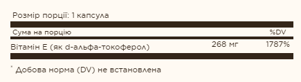 Витамин E натуральный Solgar Vitamin E 400 МЕ d-Alpha Tocopherol 100 капс Киев