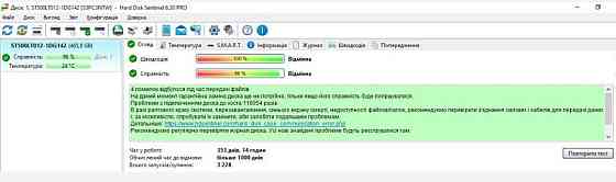 Жорсткі диски 500 Gb. Київ