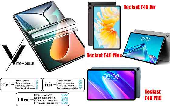 Полиуретановая пленка HyperClear Guard для Teclast T40 Pro 2023, T40Hd 2023 Киев