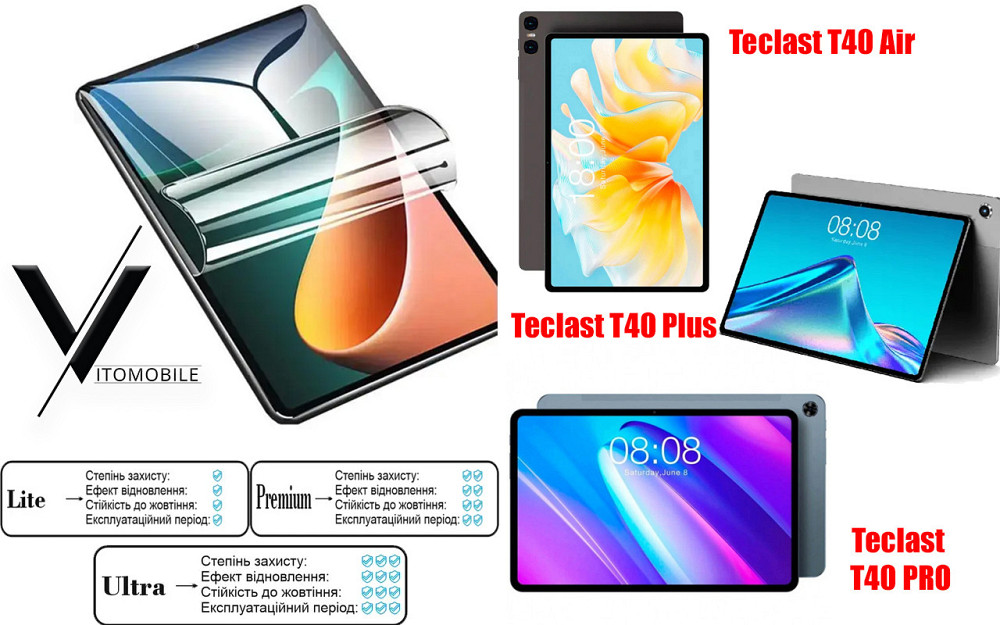 Полиуретановая пленка HyperClear Guard для Teclast T40 Pro 2023, T40Hd 2023 Киев - изображение 1