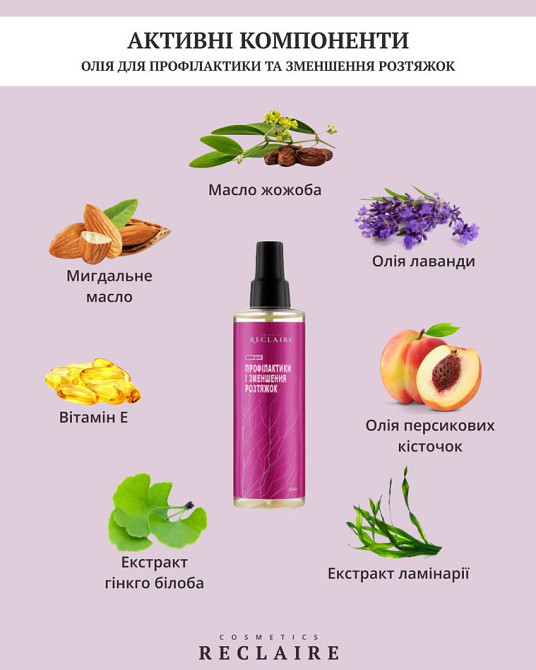 Тройной пептидный антицеллюлитный набор от растяжек Сыворотка+Обертывание+масло Reclaire cosmetics Киев - изображение 7