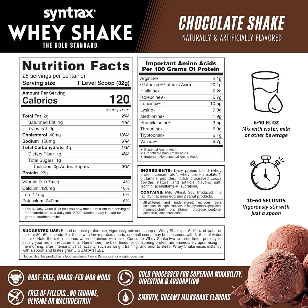 Протеїн Syntrax Whey Shake 908 g (Chocolate Shake) Луцьк - фото 2