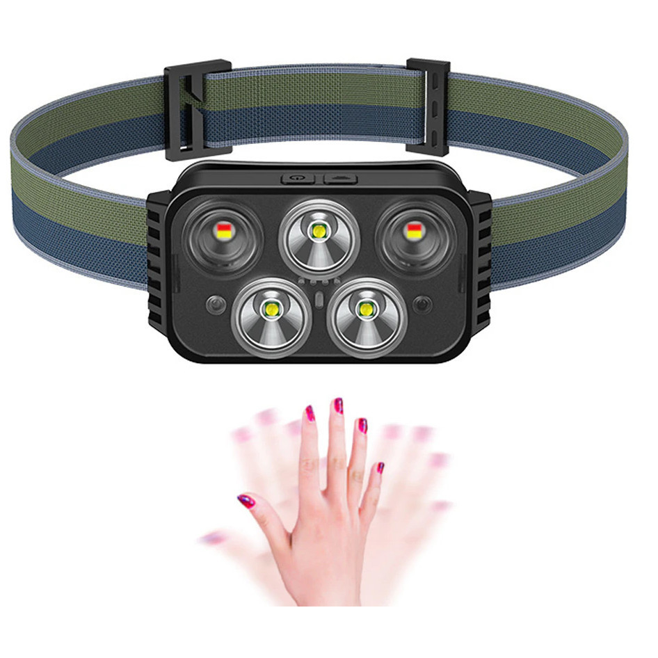 Ліхтар налобний з керуванням жестами 5x LED 1000мАч Puluz TBD0602857202 Київ - фото 2