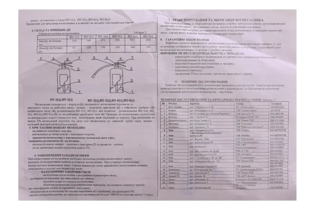 Вогнищений порошковий 1кг з манометром сертиф. Рубіг Вінниця - фото 3