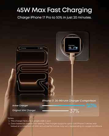 Мережевий зарядний пристрій Anker Nano Charger 45 W USB-C Smart Display Black (A121DG11) ( 14550 ) Харків