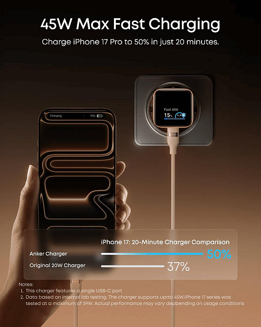 Мережевий зарядний пристрій Anker Nano Charger 45 W USB-C Smart Display Black (A121DG11) ( 14550 ) Харків - фото 5