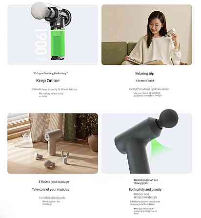 Масажний пістолет Xiaomi Mijia Mini Massage Gun 2c Київ