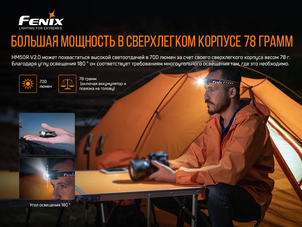 Ліхтар налобний Fenix HM50R V2.0 Киев - изображение 8