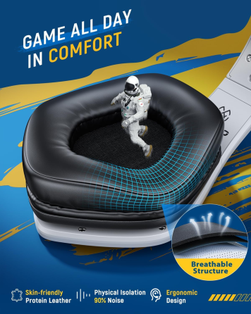 Бездротова ігрова гарнітура Tatybo WT5 7.1, 2.4 ГГц/Bluetooth 5.3, 50 мм, до 40 год, PS5/PS4/PC/Switch Київ
