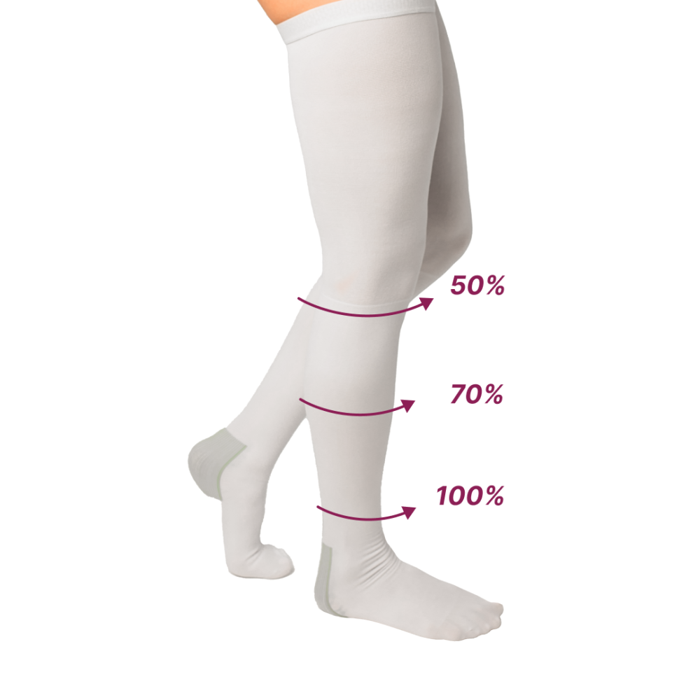 Чулки Vitamed 6221 средней компрессии, с нижним смотровым отверстием, антиэмболические Днепр - изображение 5