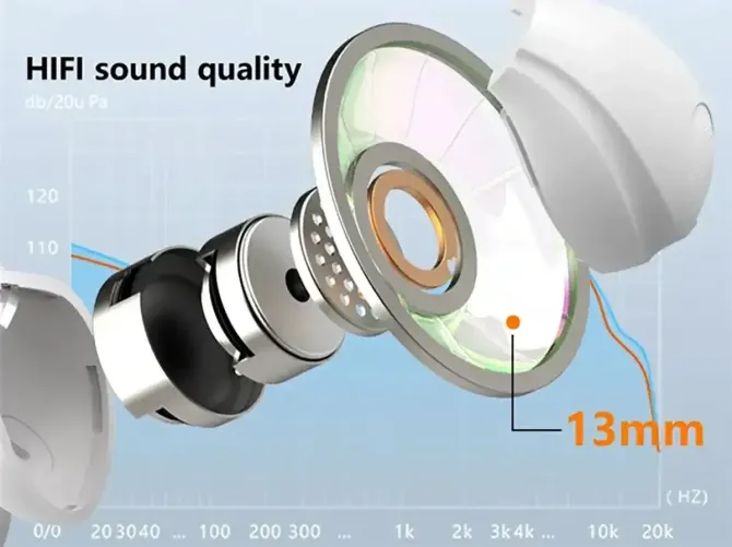 Гарнитура Double с кейсом Bluetooth F50 NB796 TWS наушники с шумоподавлением, до 25м, IPX5, индикато Киев - изображение 4