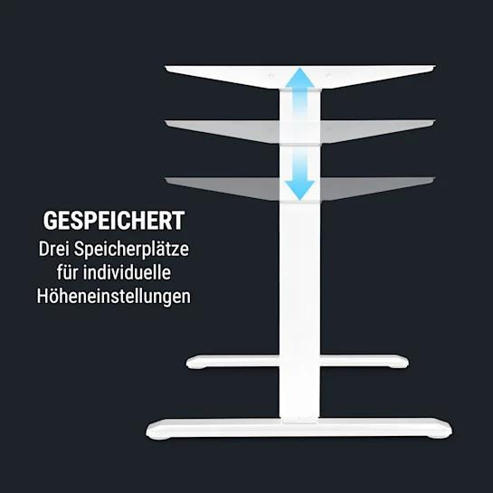 Комплект для електрорегулювання висоти столу Multidesk Comfort OneConcept Рівне - фото 4