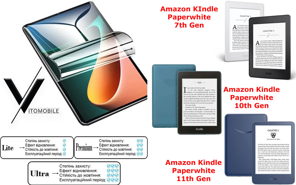Поліуретанова плівка HyperClear Guard для Amazon KIndle Paperwhite 7th Gen, 10th Gen, 11th Gen Київ - фото 1