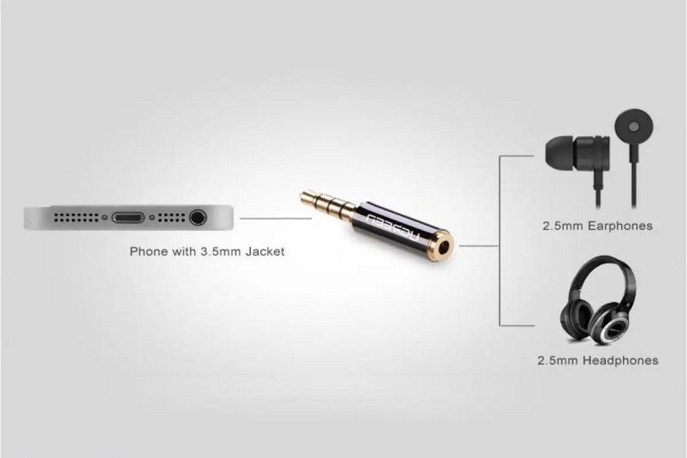 Переходник Ugreen аудио 3.5 mm штекер to 2.5 mm разъем 20502 (Серый) Николаев - изображение 3