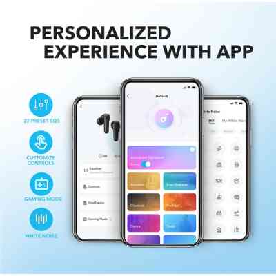 Навушники Anker SoundСore R50i Blue (A3949G32) Вінниця