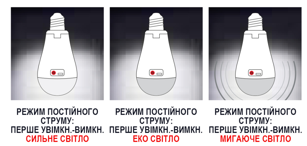 Лампа акумуляторна "DURALITE-12" 12W 6400К, E27 Київ - фото 3