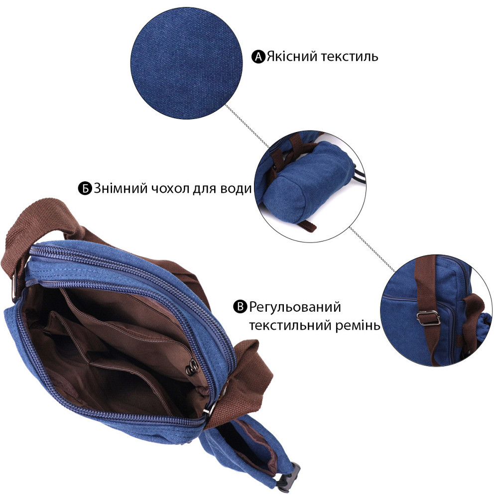 Чоловіча текстильна сумка з чохлом для води Vintage 22211 Синій Київ - фото 8