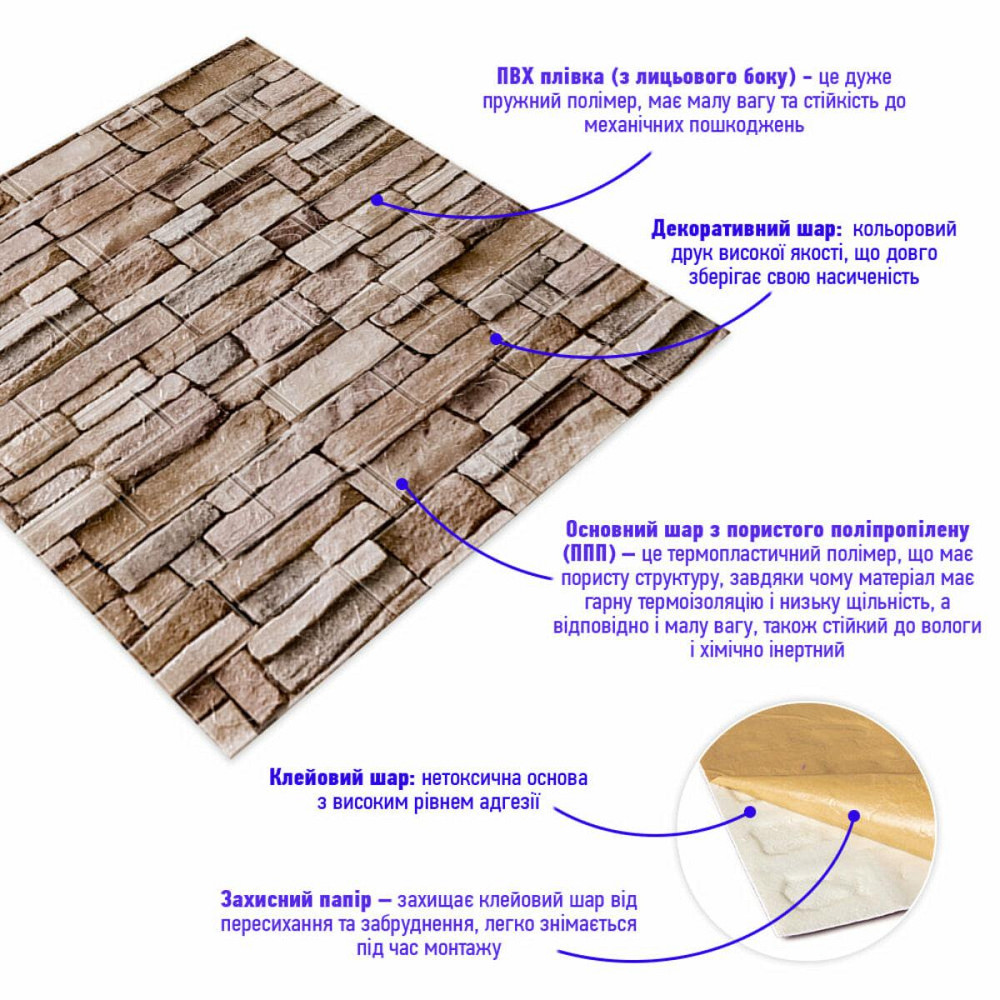 Самоклеящаяся 3D панель 700х770х3мм Екатеринославский кирпич (344-3) SW-00001383 Днепр - изображение 2