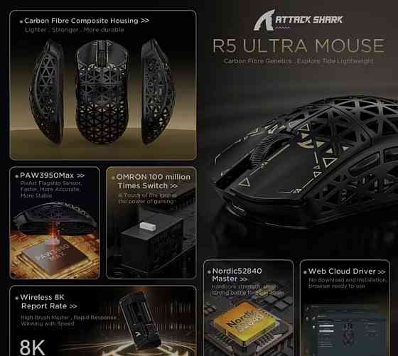 Топова миша Attack Shark R5 Ultra 42000dpi 8К карбон 39 грам. Харків