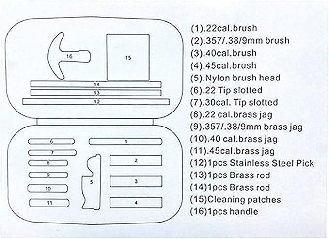 Набор для чистки оружия в текстильном чехле Киев - изображение 9