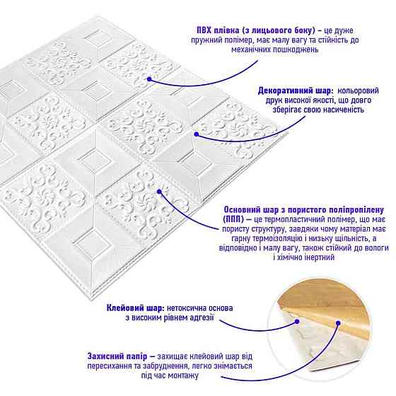 Самоклеющаяся декоративная потолочно-стеновая 3D панель фигуры 700x700x5мм (114) SW-00000006 Киев