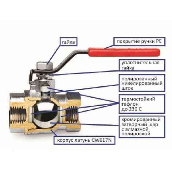 Кран кульовий ARCO SENA      3/4″ ВВ КБ 153104 (753104) Луцк