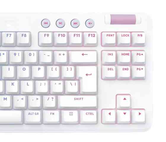 Клавіатура бездротова Logitech G715 Linear White (920-010692) ( Білий ) Харьков