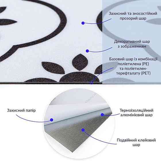 Самоклеюча вінілова плитка 600х600х1,5мм, ціна за 1 шт. (СВП-215) Матова SW-00000521 Київ