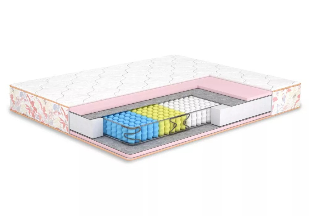 Ортопедичний матрац Camelia/Камелія пружинний ТМ МатроЛюкс 140х190 Харків - фото 1