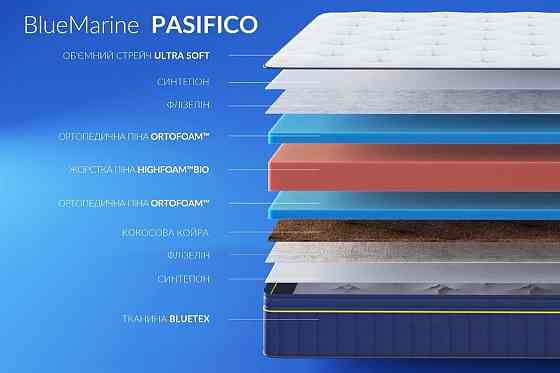 Беспружинный ортопедический матрас BlueMarine Pacifico/БлюМаринэ Пасифико ТМ HighFoam 160х200 Харьков