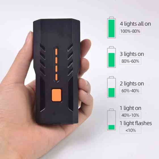 Вологостійкий ліхтар для велосипедів BC25S, Оптика велосипедна фара передня, Фара на кермо велосипеда SX-86 Івано-Франківськ