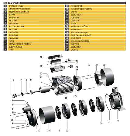 Насос відцентровий багатоступінчастий Optima MH-N 1800INOX 1,8кВт нерж, колеса Київ