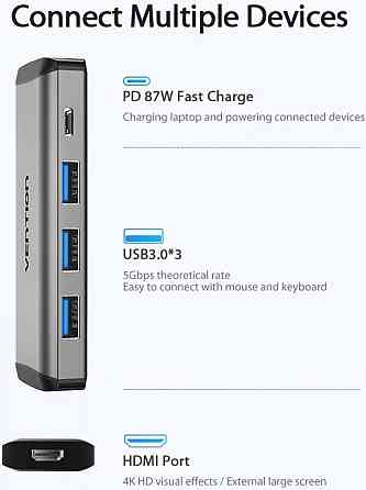 Хаб адаптер перехідник Vention Type-C - HDMI + USB3.0*3 + PD конвертер 15 см, колір металево сірий CNBHB Одеса