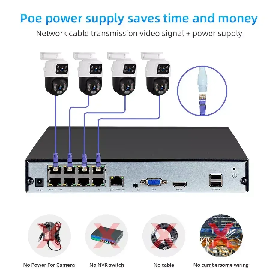 Комплект видеонаблюдения проводной с просмотром через 3G сеть DVR KIT 4ch металл HD набор на 4 камеры с регистратором Коломия - фото 9