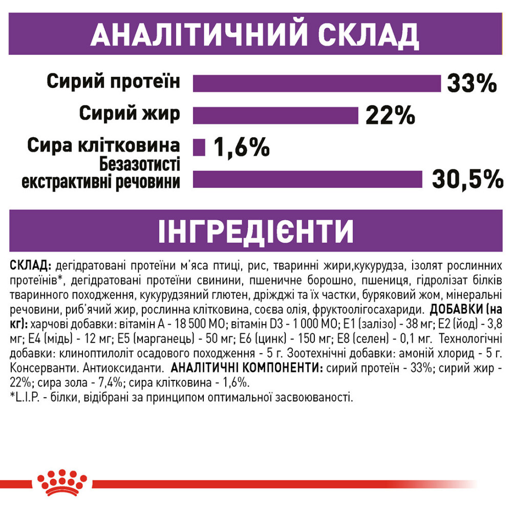 Корм для взрослых кошек с чувствительной пищеварительной системой ROYAL CANIN SENSIBLE 4.0 кг Киев - изображение 8