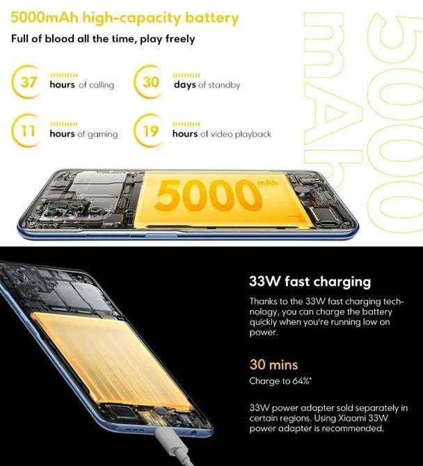 Телефон Xiaomi POCO M5S 8/256Gb. Gray NFC Amoled 5000mAh. 33W. Киев - изображение 3