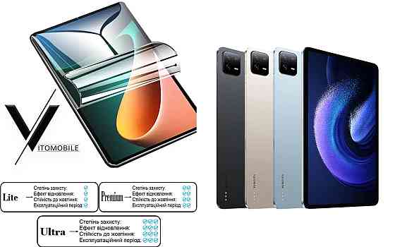 Полиуретановая пленка HyperClear Guard для Xiaomi Pad 6 Se Киев