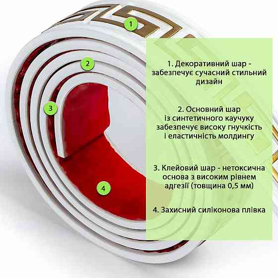 Молдинг 3000х50х6 мм Белый с золотом SW-00002688 Киев