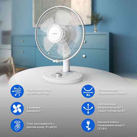 Вентилятор Philips CX1030/00 ( 28549 ) Харків